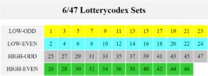 is playing the lottery a sin|formula to win the lottery.